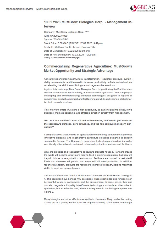 GBC_Research's tweet image. @MustGrowBio (#TSXV:MGRO) #Managementinterview english "MustGrow’s Market Opportunity and Strategic   Advantage" #SmallCaps #Börse #Aktie #Research   #Agriculture t1p.de/y76td