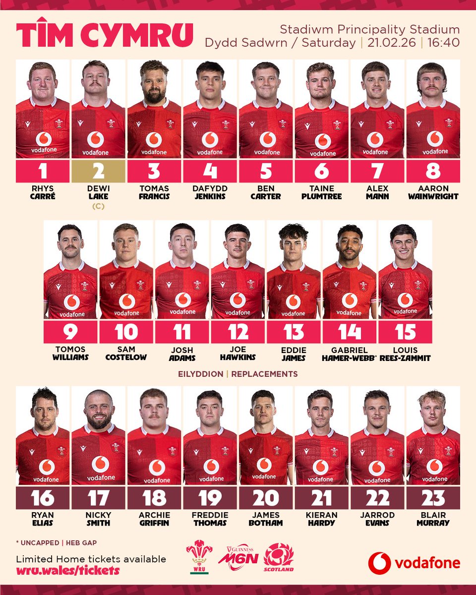 Welsh Rugby Union 🏴󠁧󠁢󠁷󠁬󠁳󠁿 tweet media