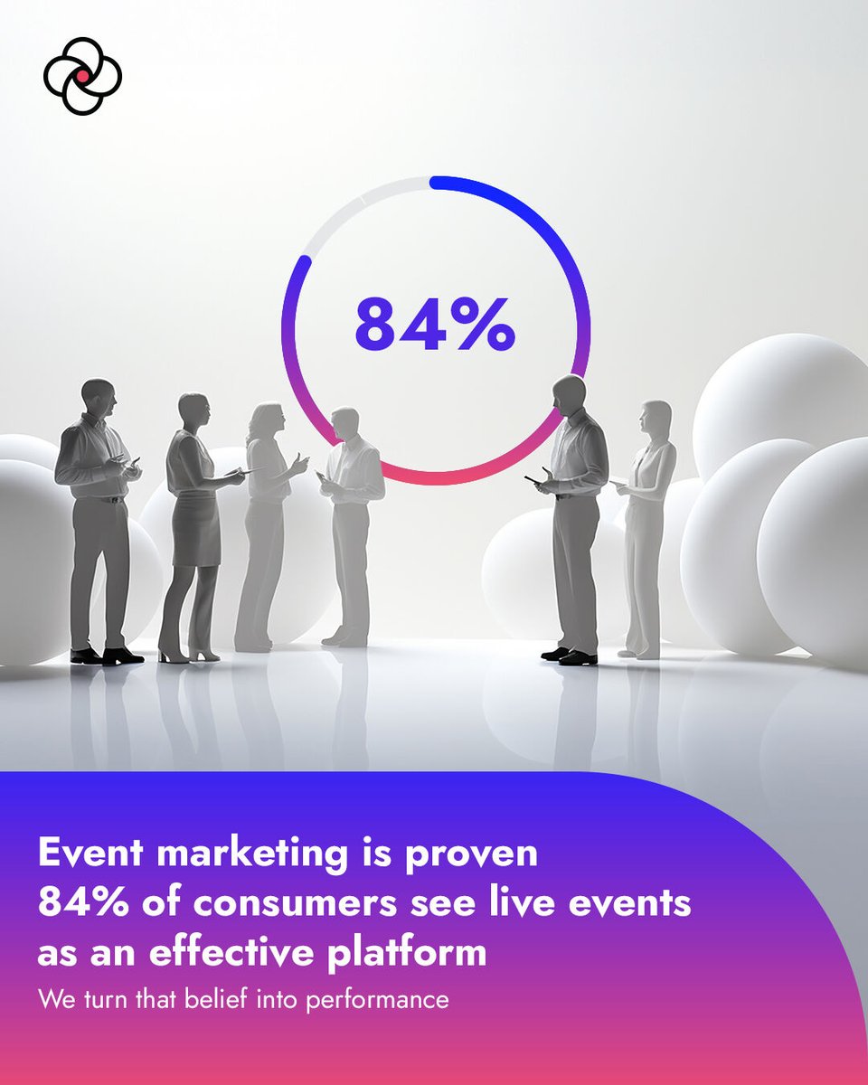 MCIIndiaLive's tweet image. Live events don’t just create moments, they drive results.

Source: wifitalents.com

#EventMarketing #LiveEvents #EventExperience #AudienceEngagement