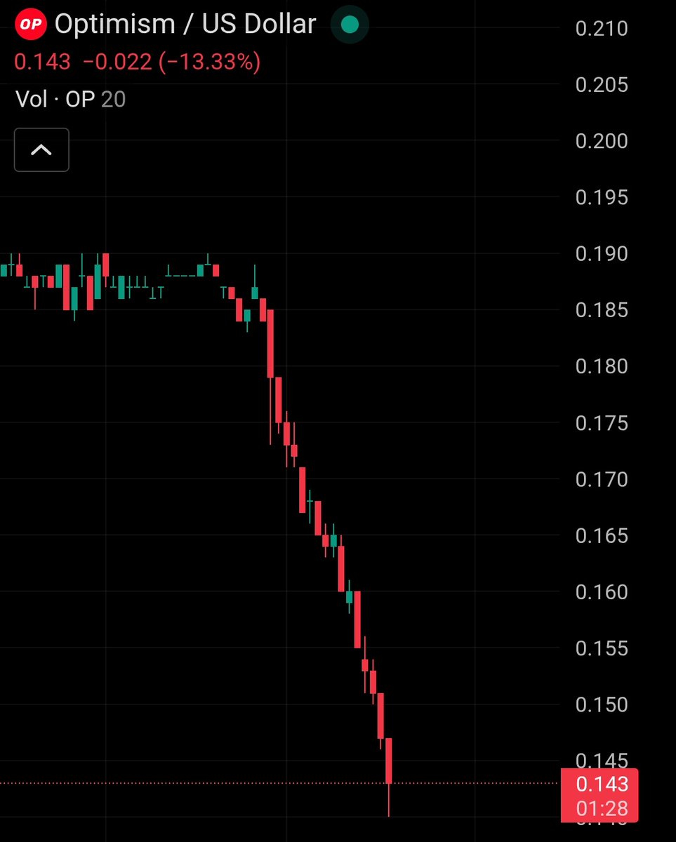 Karan Singh Arora tweet media