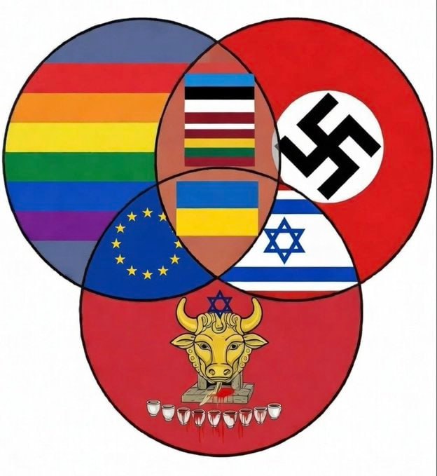 Olga Bazova (@olgabazova) on Twitter photo 