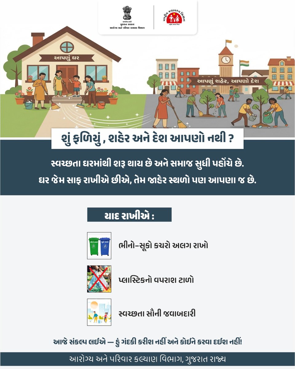 ફરક પાડવો છે?
તો સફાઈથી શરૂઆત કરો.
દેશ આપણો તો જવાબદારી પણ આપણી.

આજે સંકલ્પ લઈએ - ગંદકી કરીશ નહીં, કરાવીશ નહીં.
સ્વચ્છ ગુજરાત, સ્વસ્થ ગુજરાત.

#CleanSurroundings
#BeResponsible
#CleanGujarat
#MyResponsibility
#GujaratHealthDepartment 
#GOG