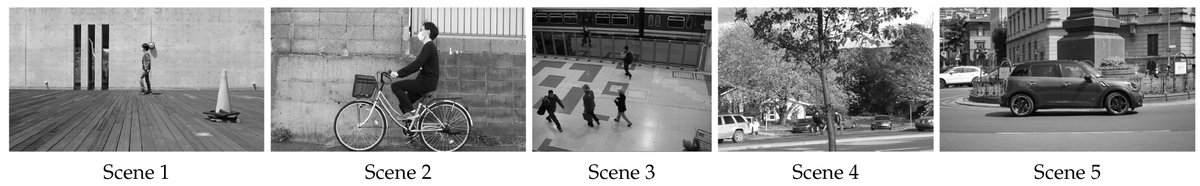 Signals MDPI tweet media