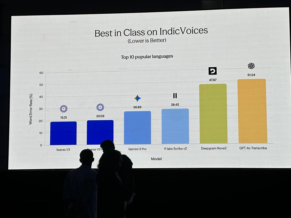 Pratyush Choudhury (PC) tweet media