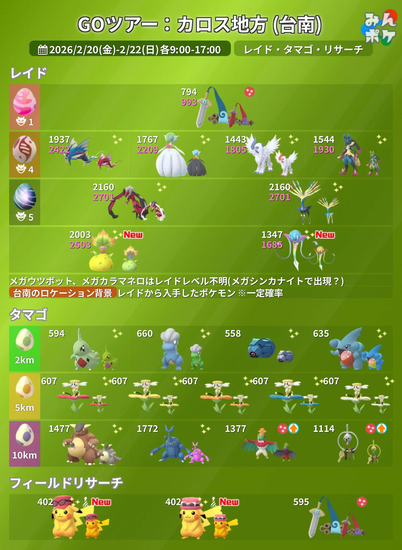 ポケモンGO攻略⚡みんポケ on X: 
