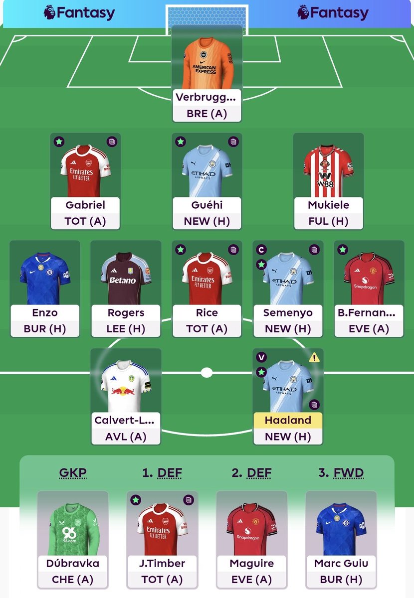 FPLGundo tweet media