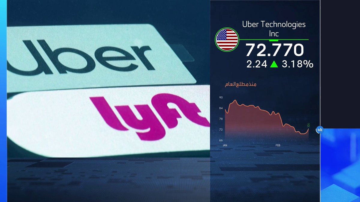 أوبر تستثمر أكثر من 100 مليون دولار في محطات شحن للروبوتاكسي الأسواق العربية _Business 