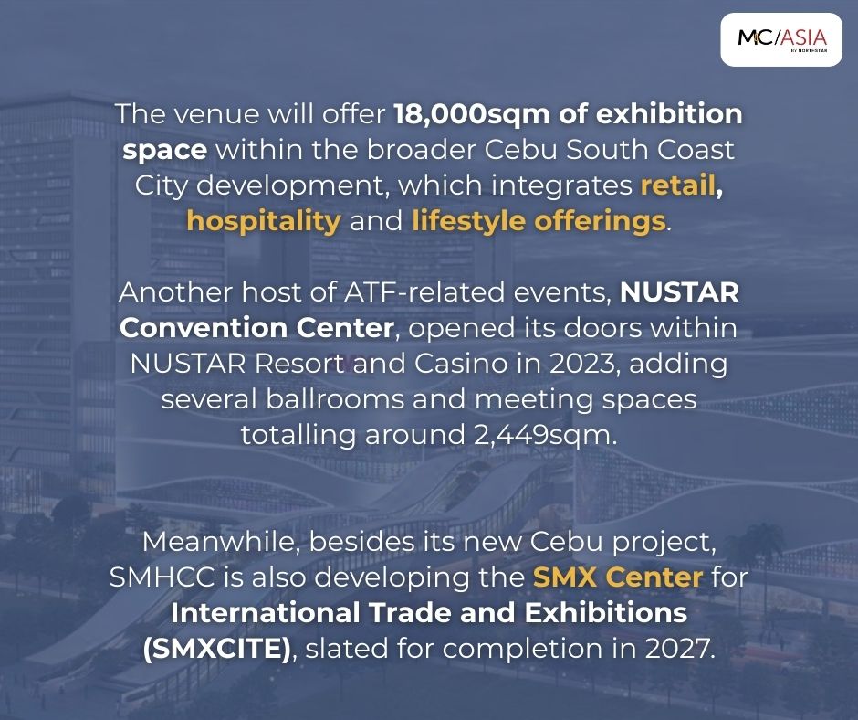 Cebu becomes a convention centre magnet, with each new facility seemingly bigger than the last.

Find out more here: tinyurl.com/4aun89xa

#MICE #meetings #conventions #Philippines #MCA