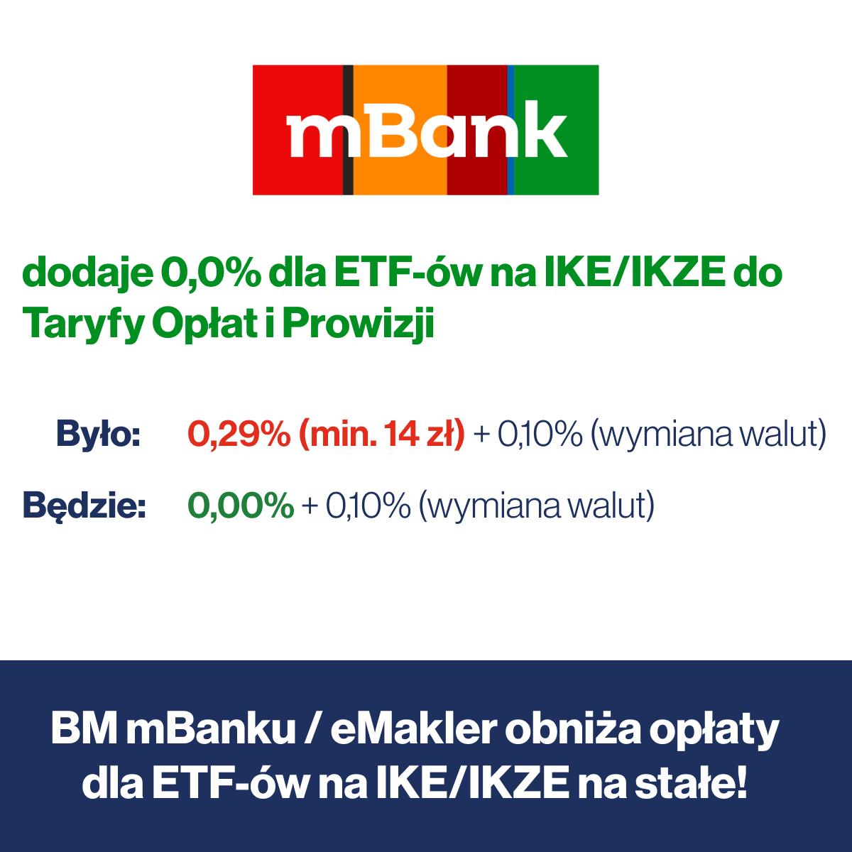 Inwestomat.eu tweet media