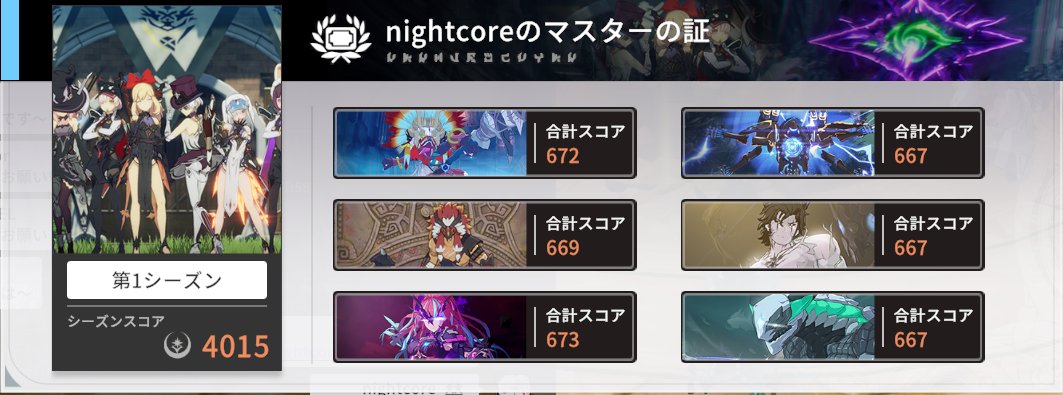 Nightcore_TOF's tweet photo. マスターオール19までクリア！
こんな無課金ビルドのギターでも味方が最強だったら行けるから皆も頑張って...!
#スタレゾ https://t.co/qalFb1rv5D