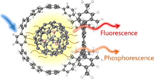 bhkenlo's tweet photo. A Supramolecular Strategy to Modulate the Photoluminescence of Metallofullerenes via Motion-Induced Phosphorescence Attenuation | Inorganic Chemistry https://t.co/IHb9lYVLzD Wang and co-workers @InorgChem #yttrium #metallofullerenes #TADF #photoluminescence #C80 #CPPH https://t.co/NBECDHSqzV