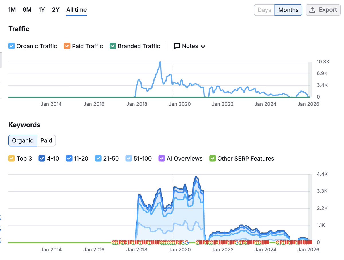 Marc-Antoine tweet media