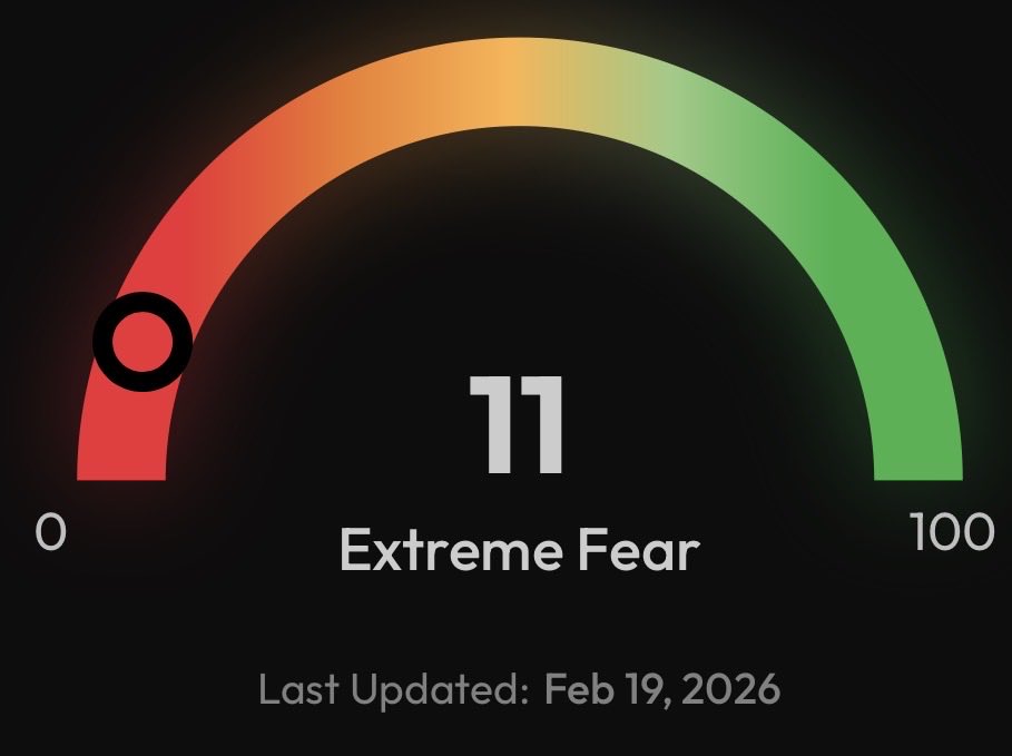 GM Everyone. 🫡

Market is still going sideways but there’s definitely money still being made.

$BRITAIN did like 30x since I saw it. Now $MOM token is getting noticed. All these racist tokens seem to be doing well rn 😂

They tryna make <a href="/Nigel_Farage/">Nigel Farage MP</a> the next UK PM so bad.