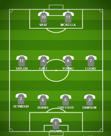 English Prison Service Football Team tweet media