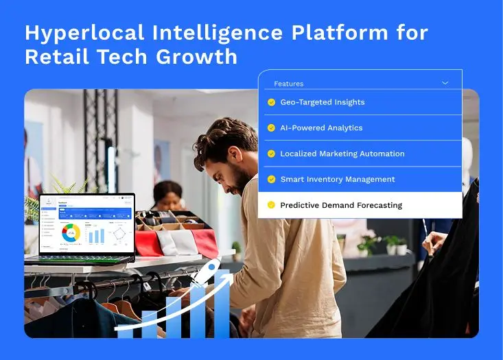 Sekel Tech | Sales-Generating Leads for All Stores tweet media