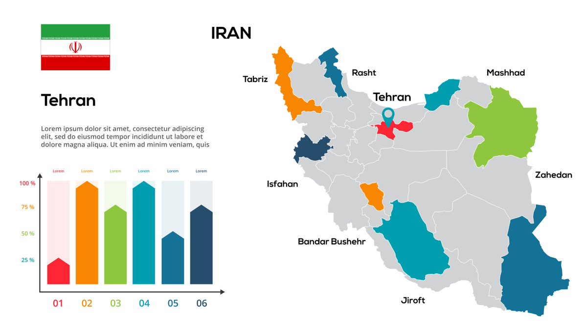 ABD İran'ı ne zaman vurur toto oynanırken hatırlatalım:
İran, 60 milyar tonluk tahmini rezerviyle maden dünyasının adeta "uyuyan devi" konumunda! 🇮🇷⚒️

Dünyada 15. sırada yer alan ülke, 1,4 trilyon dolarlık devasa mineral servetinin henüz sadece %2’sini kapsamlı bir şekilde