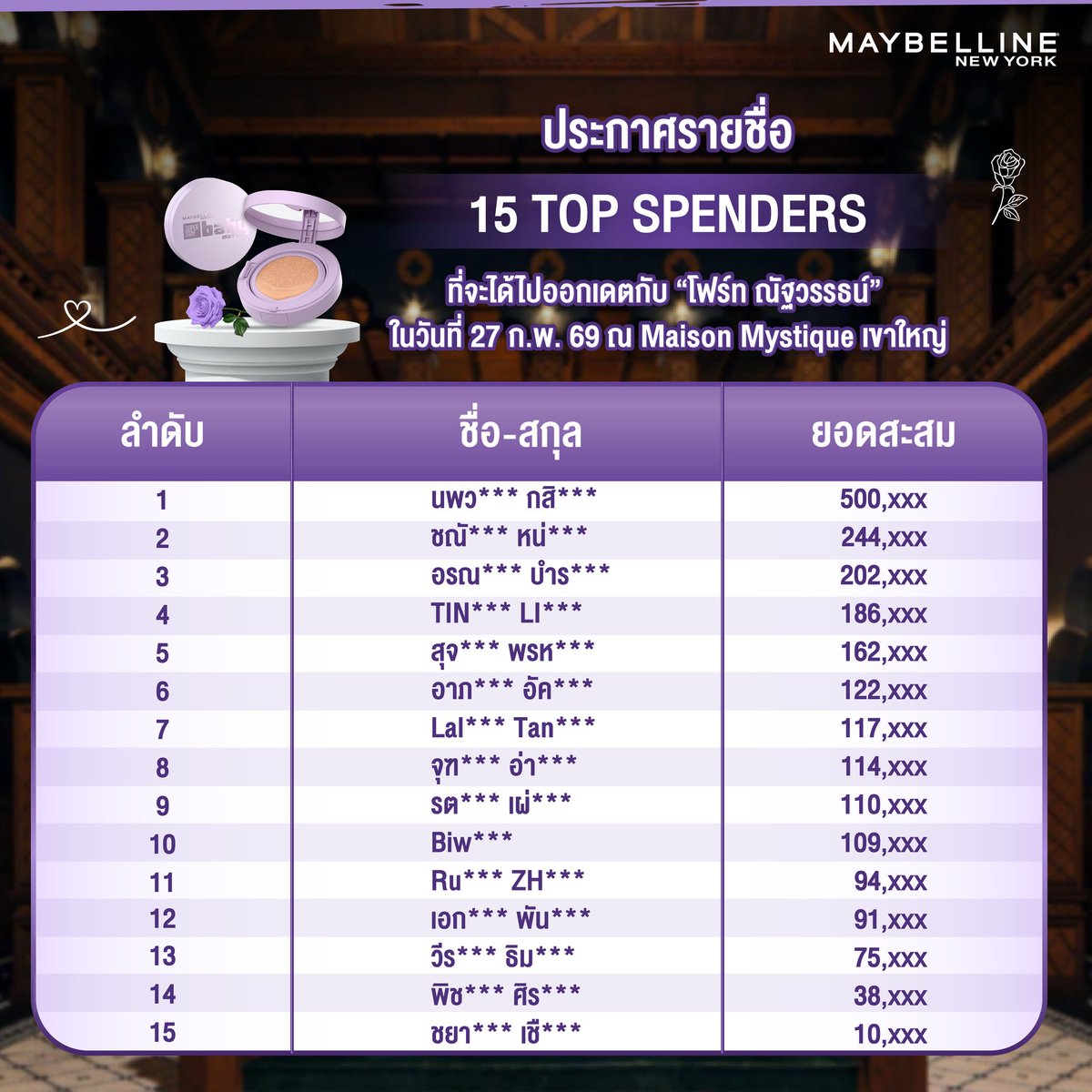 บอกแล้วว่าคนสู้เท่านั้นที่ชนะ 10xxx🥹 ก็ได้เดทกับสุดหล่อแล้ว