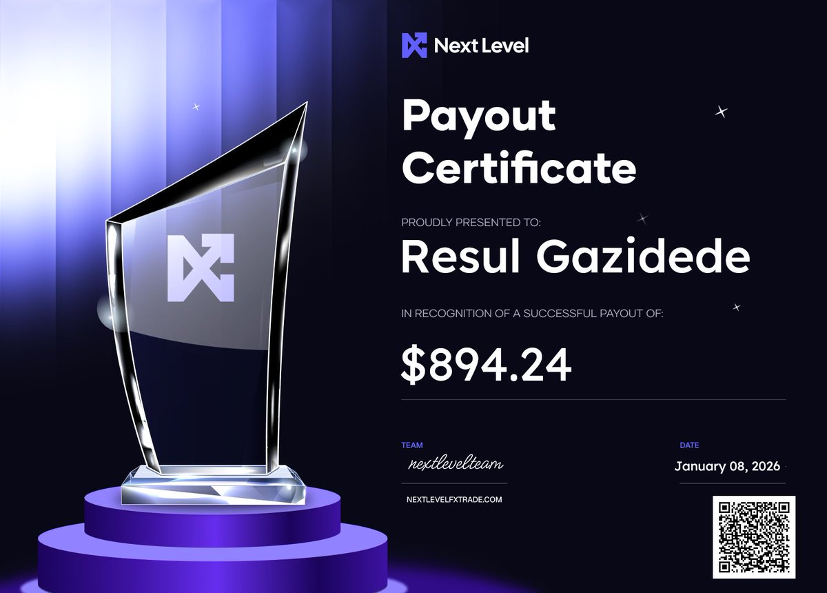 Next Level FX Prop tweet media