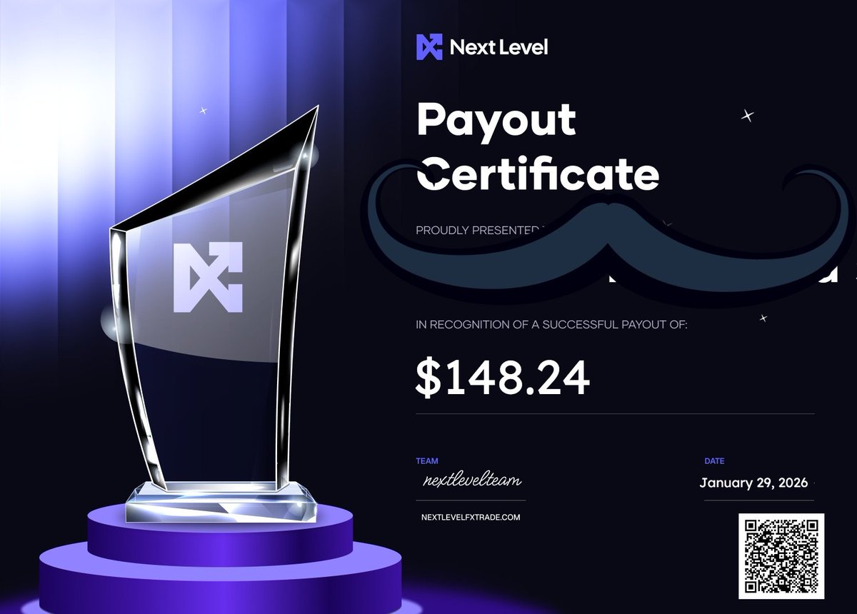 Next Level FX Prop tweet media