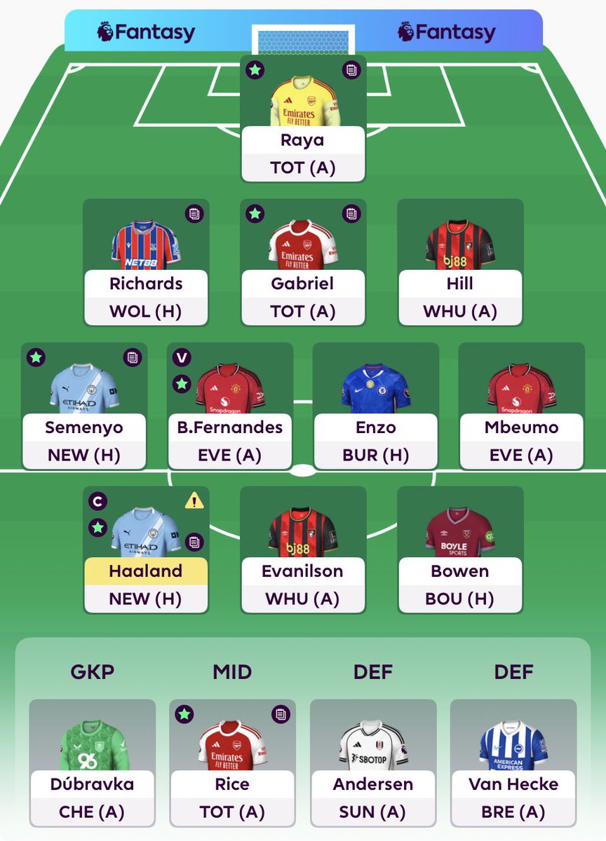 FPL Papa (Lee) tweet media