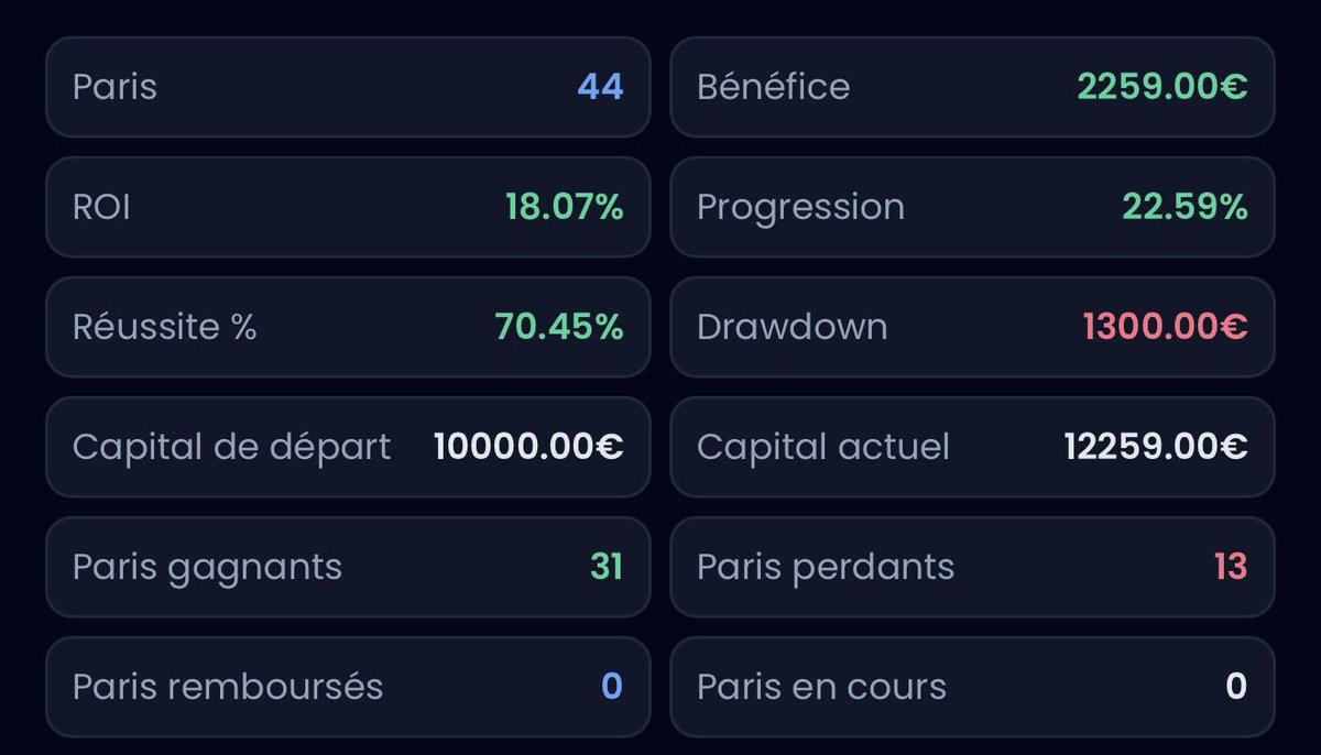 EL PROFESSOR 👨‍🏫💸 tweet media