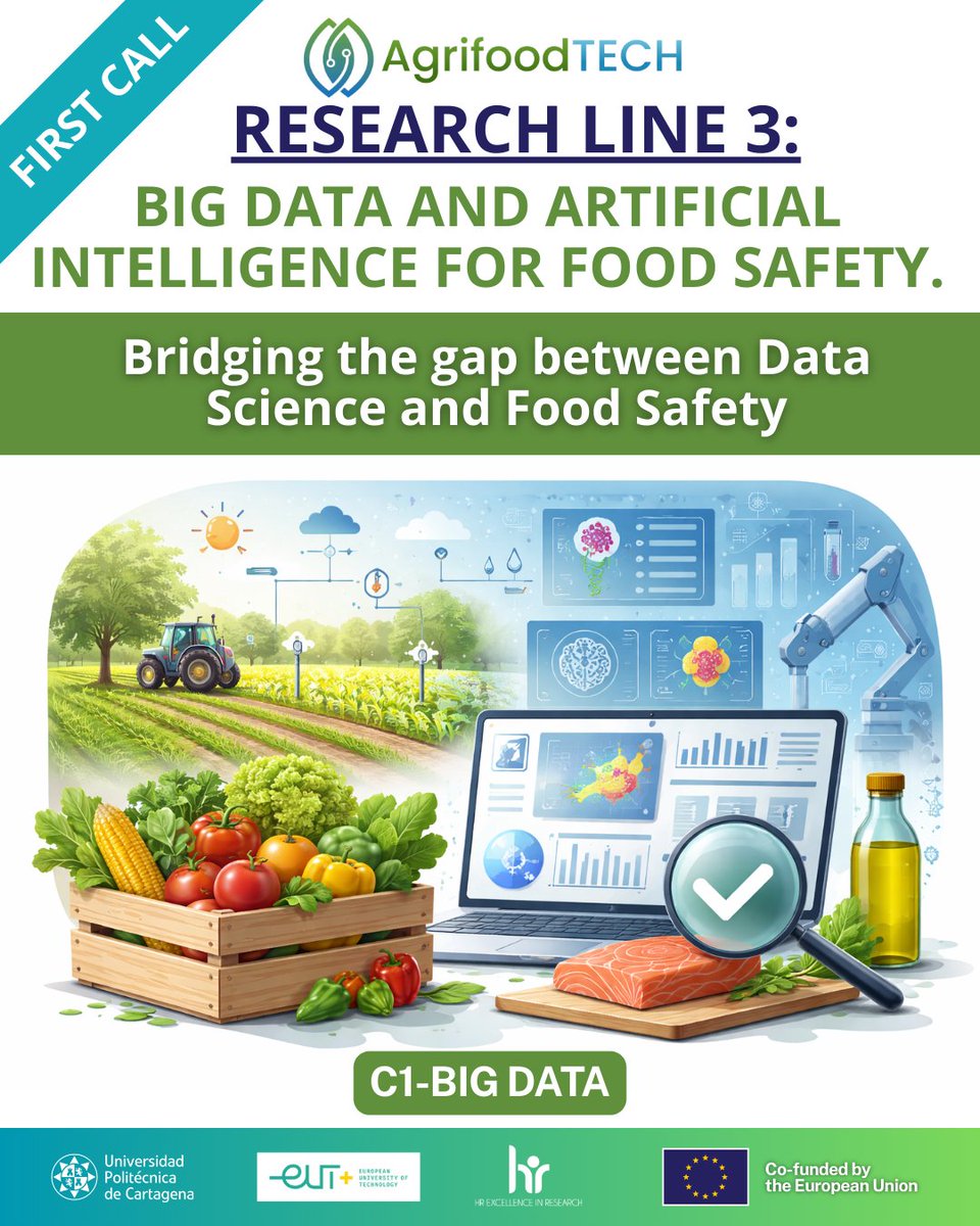 AgrifoodTECH Project tweet media