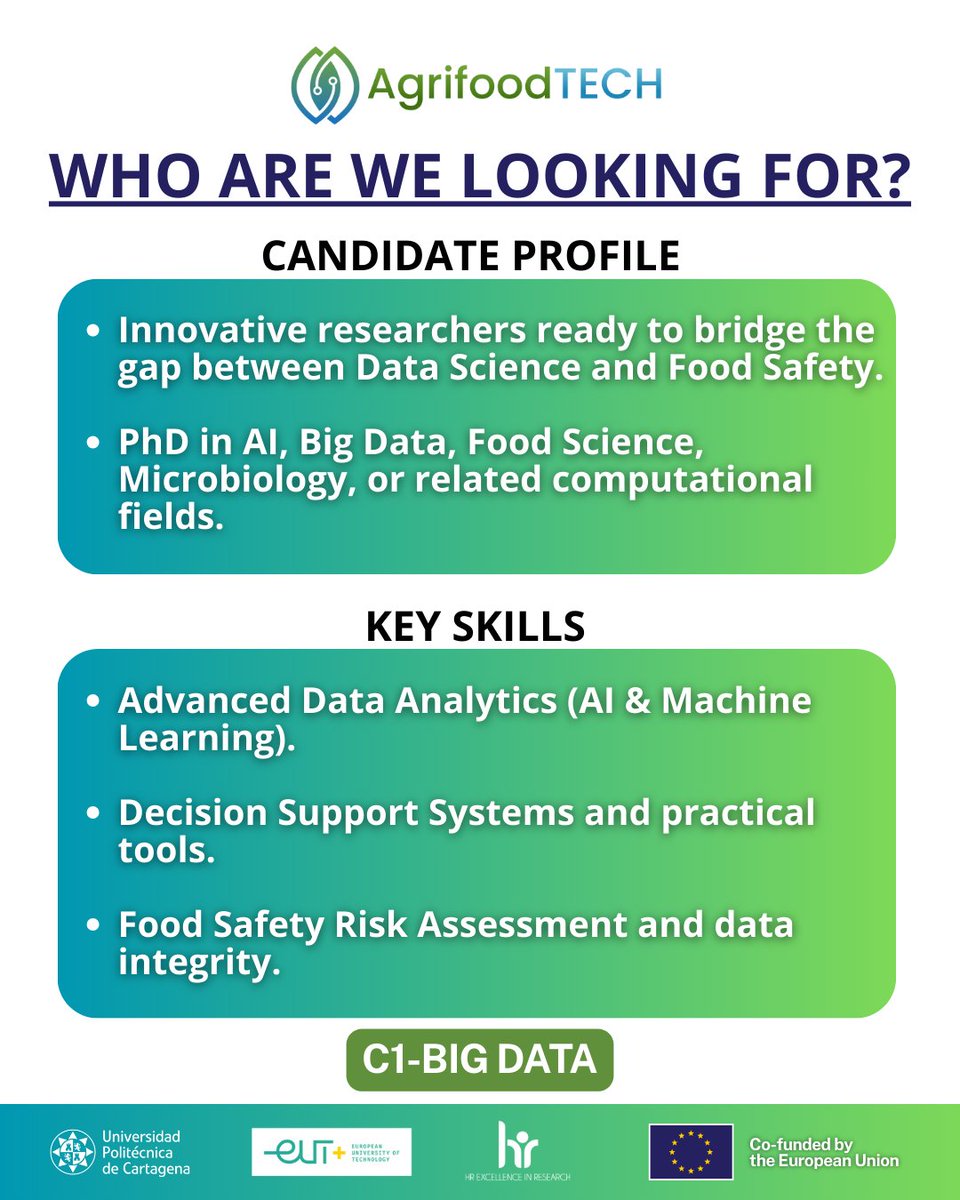 AgrifoodTECH Project tweet media