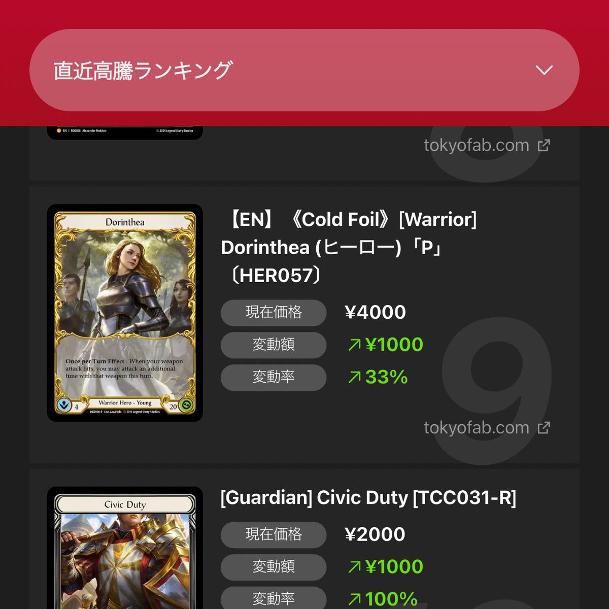 SA人気でドリンシアが来てる
まだまだ上がる気がする
