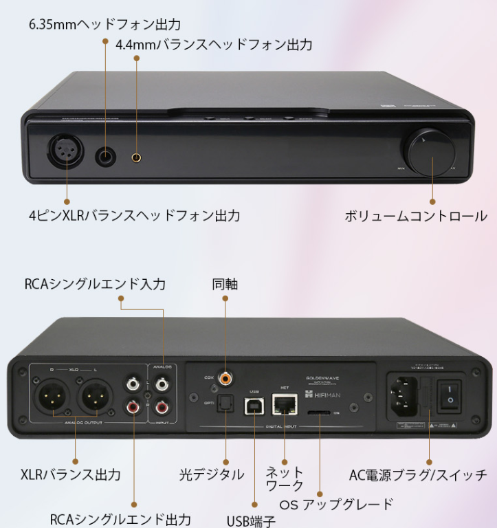 PROS/CONSまとめ1