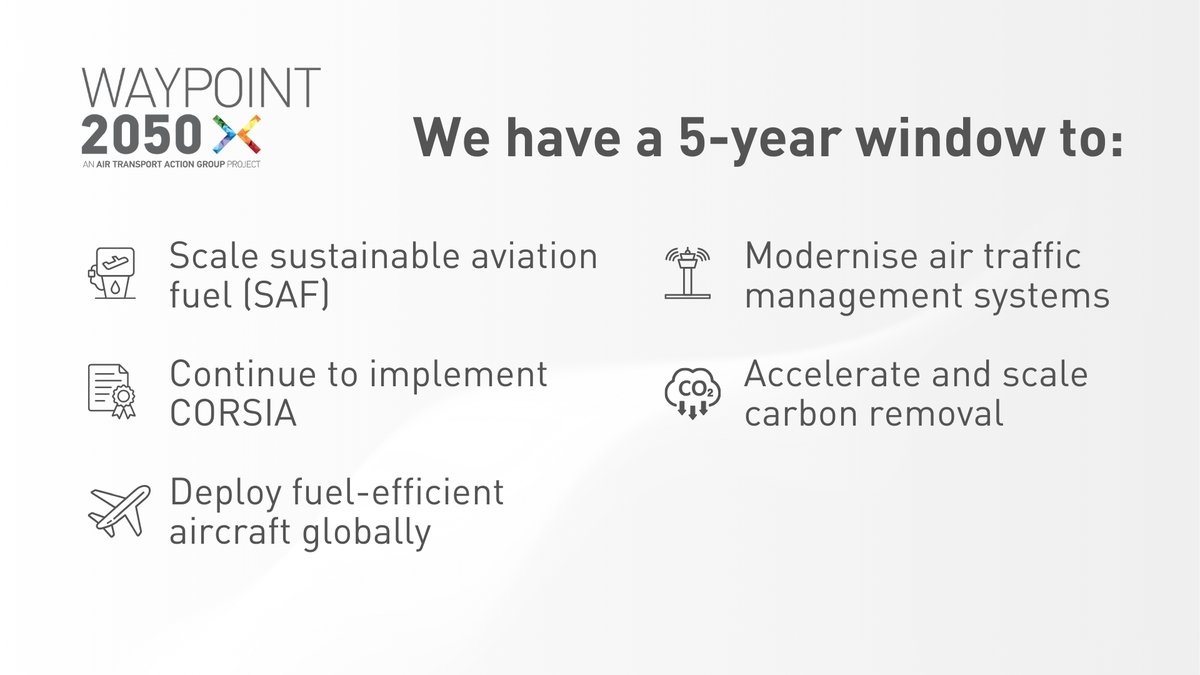 We Are Aviation tweet media