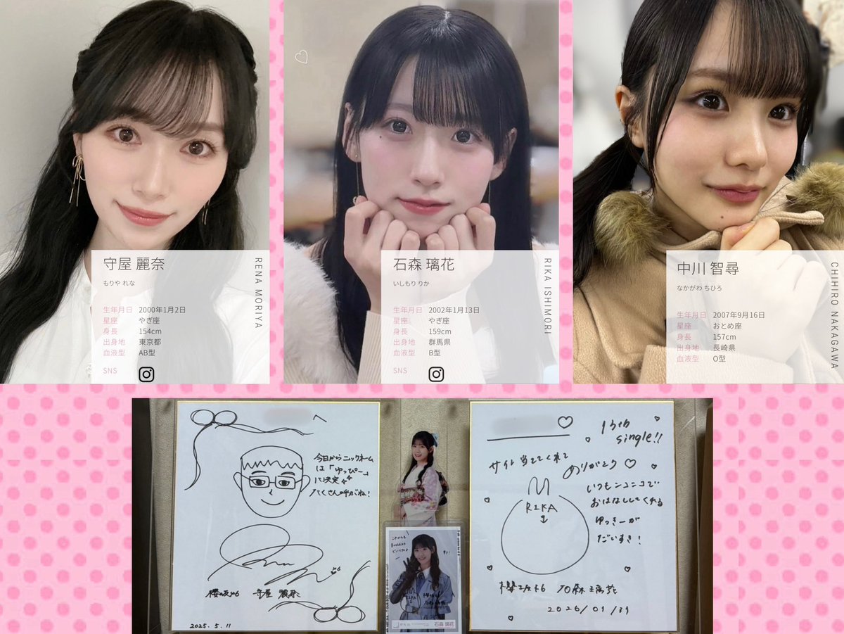 🏷00/🚹/Osaka 🍒守屋麗奈🍫 🍳石森璃花🏀 🦜中川智尋🐥 Next→4/11~12