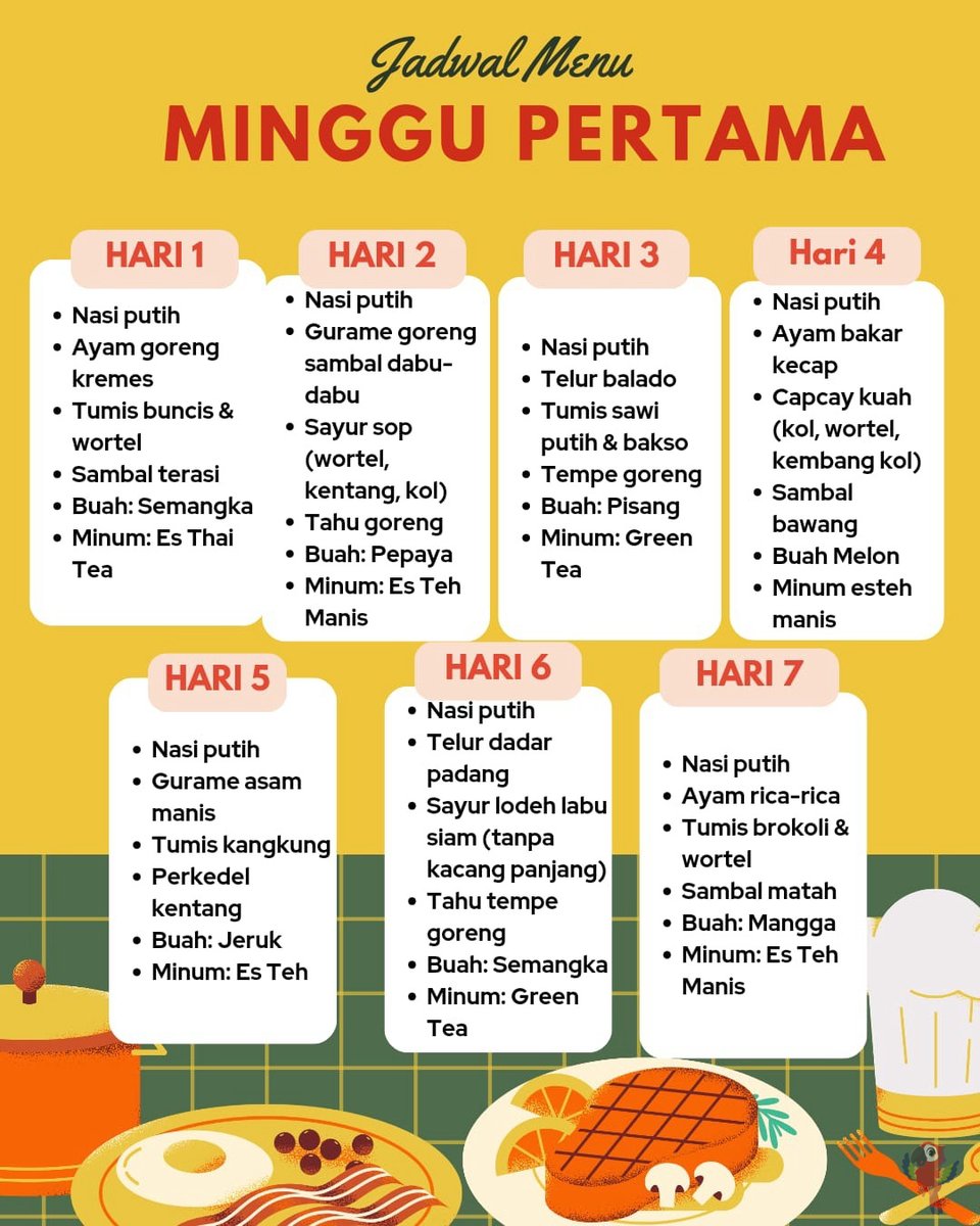 UNNES MENFESS🍌 tweet media