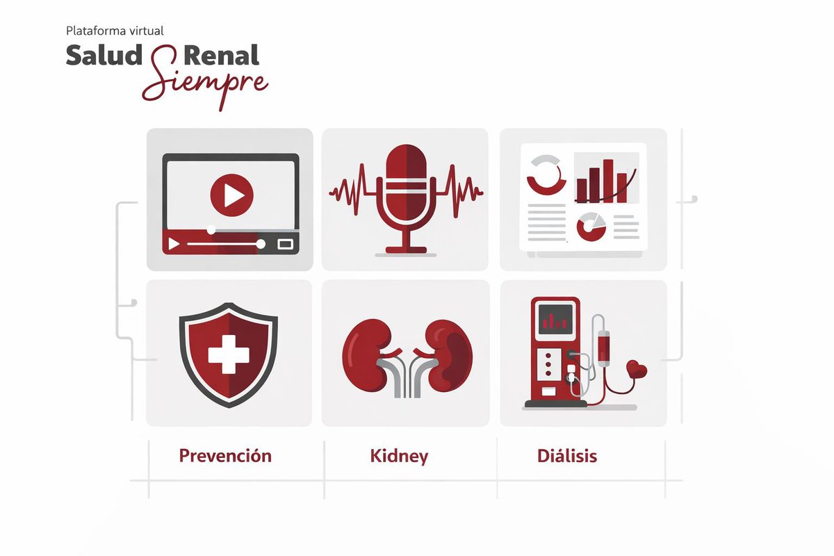 Fundación Renal Española tweet media