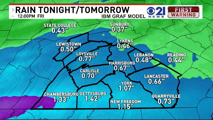 A heavy dose of rain is moving in for tonight and tomorrow. local21news.com/weather