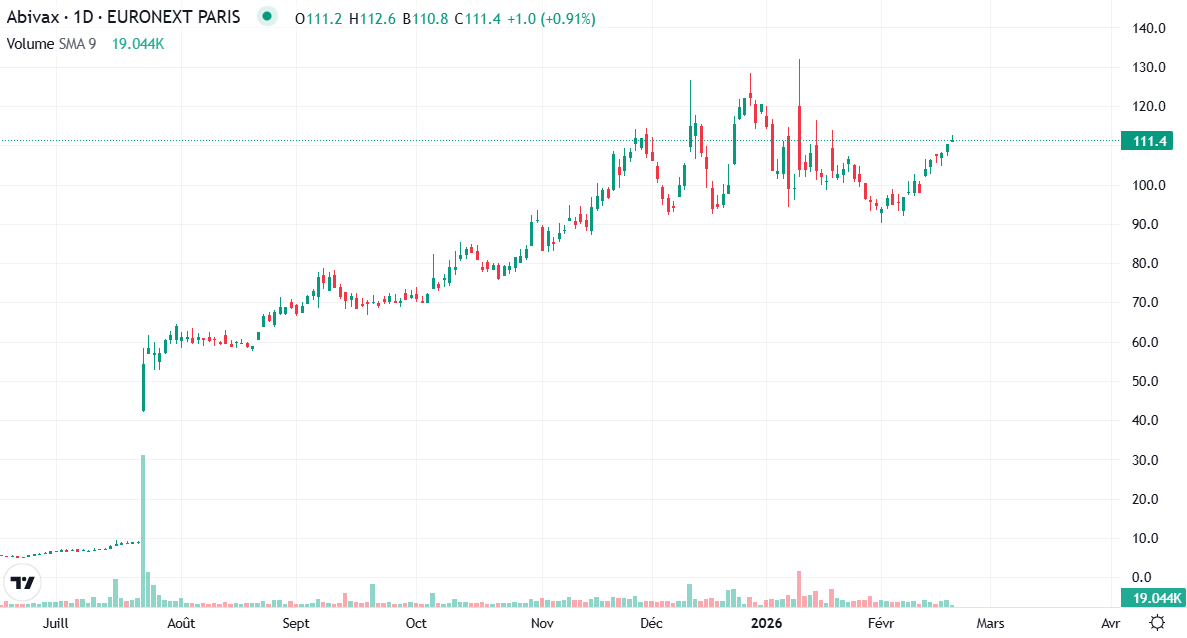 Tkilla Biotech ☣ tweet media