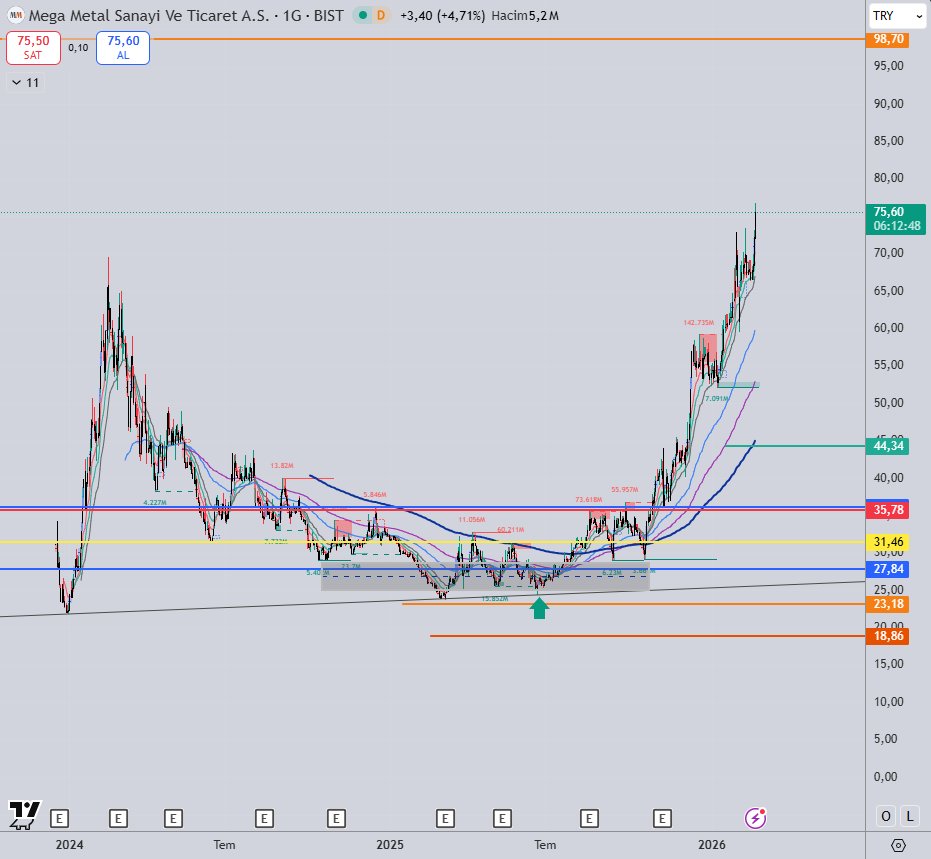 SessizBorsacı tweet media