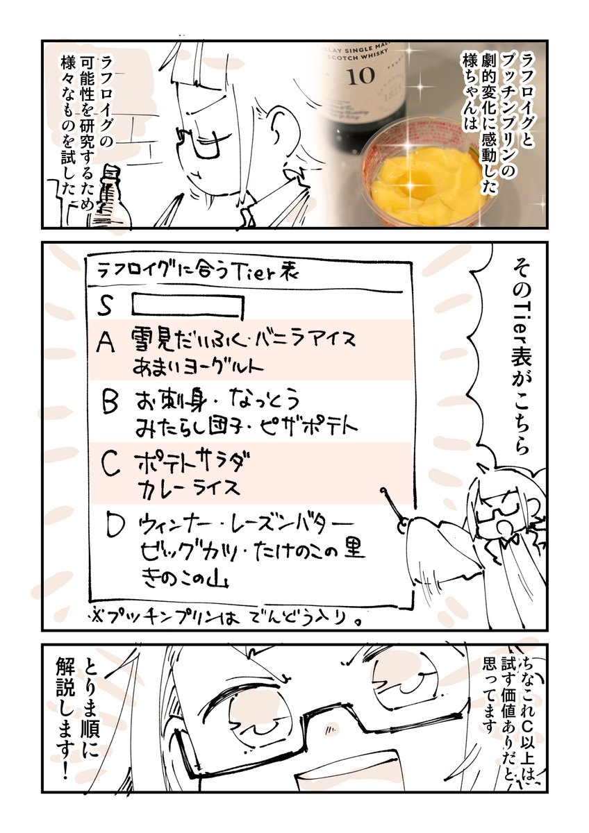 ハイボール探究部16話「ラフロイグ研究」1/3 