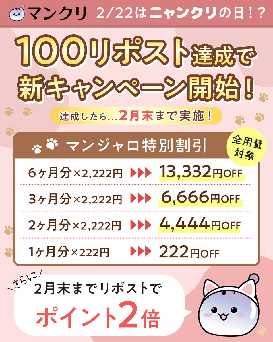 mankuri_online_'s tweet photo. ／
100リポスト達成で
『ニャンクリ割キャンペーン』
が始まるクリ🐈🐾
＼

2月22日は「ニャンクリ」の日
まとめて買うほどお得になるキャンペーンをご用意したクリ！

ただし...！
キャンペーンを始めるには、皆さまの「リポストの力」が必要クリ😭
この投稿が【 100リポスト 】を達成したら割引を開始できるクリ！

今回さらに！
投稿をリポストしたことがわかるスクショを公式LINEに送ると
期間中のお会計が【 ポイント2倍 】になるクリ✨

あなたの1リポストが力になるクリ！
みんなでお得なお祭りをスタートさせるクリ～✊