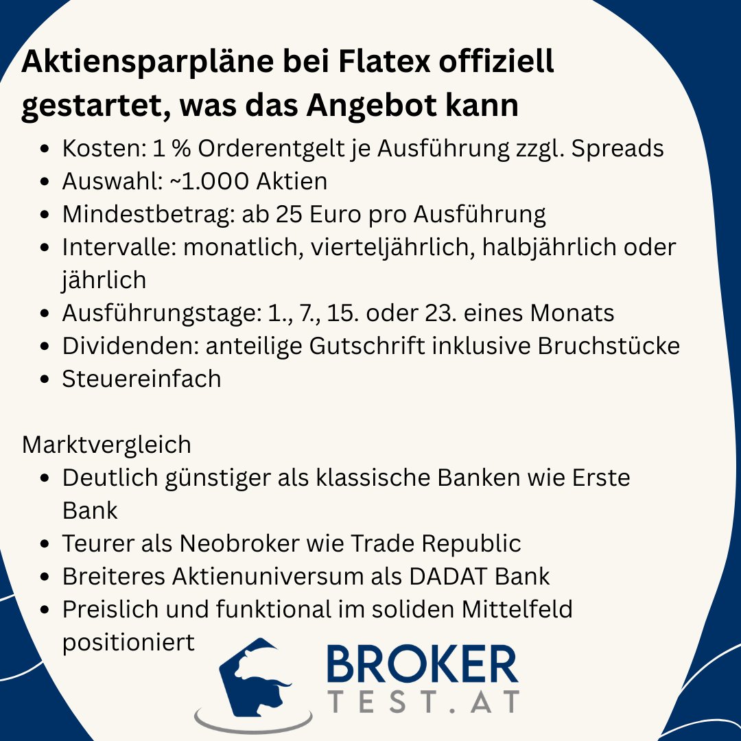 brokertest_at's tweet photo. Aktiensparpläne bei Flatex offiziell gestartet, was das Angebot kann

https://t.co/5rAIErGpN1

- Kosten: 1 % Orderentgelt je Ausführung zzgl. Spreads
- Auswahl: ~1.000 Aktien
- Mindestbetrag: ab 25 Euro pro Ausführung

#flatex  #aktiensparplan #offiziell https://t.co/icjKqGschw