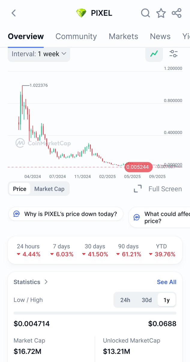 iBitcoin 🎒 tweet media