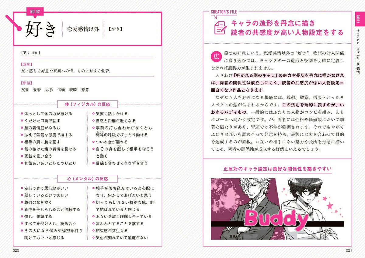 『プロの小説家が教える クリエイターのための語彙力図鑑 上級編』

ネットで話題になり、発売後即重版した人気作、『クリエイターのための語彙力図鑑』第二弾！
プロの小説家ならではの視点で、知っていれば創作活動で必ず役立つ語彙を厳選しています。
goodslog.info/39545/