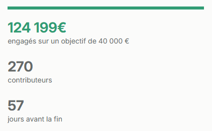 Difficile de réaliser ce qu’il s’est passé hier 🥹

L’équipe n’a jamais autant rêvé. 

Merci ❤️💎