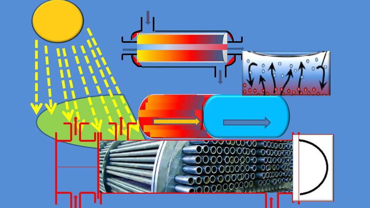 comidoc's tweet image. Chemical Engineering

⏱️ 1.1 hours
⭐ 4.14
👥 2,589
🔄 Jan 2021
💰 FREE

comidoc.com/udemy/chemical…

#ChemEng #HeatTransfer #Engineering #udemy