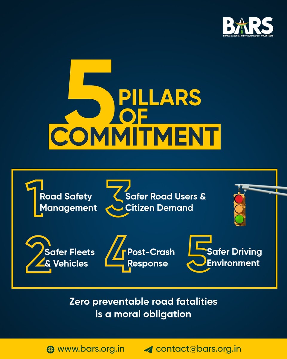 BarsIndia's tweet photo. The New Delhi Road Safety Declaration unites #Samaaj, #Sarkaar &amp; #Bazaar under one 5-pillar framework — driving coordinated action toward zero preventable road fatalities.

#NewDelhiDeclaration #RoadSafety #BARS #SafeSystem #SaferRoads https://t.co/jkjU8653kW