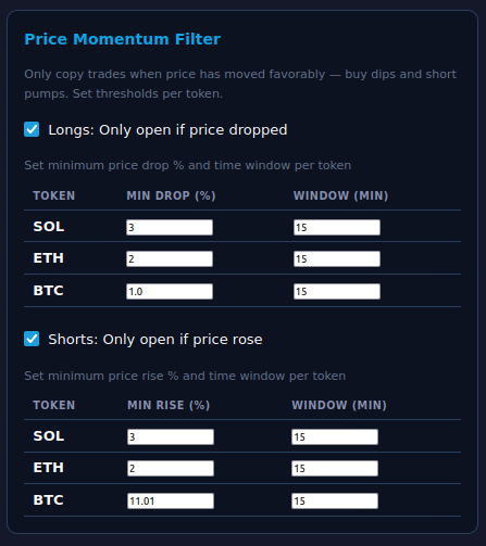 PerpsTracker tweet media