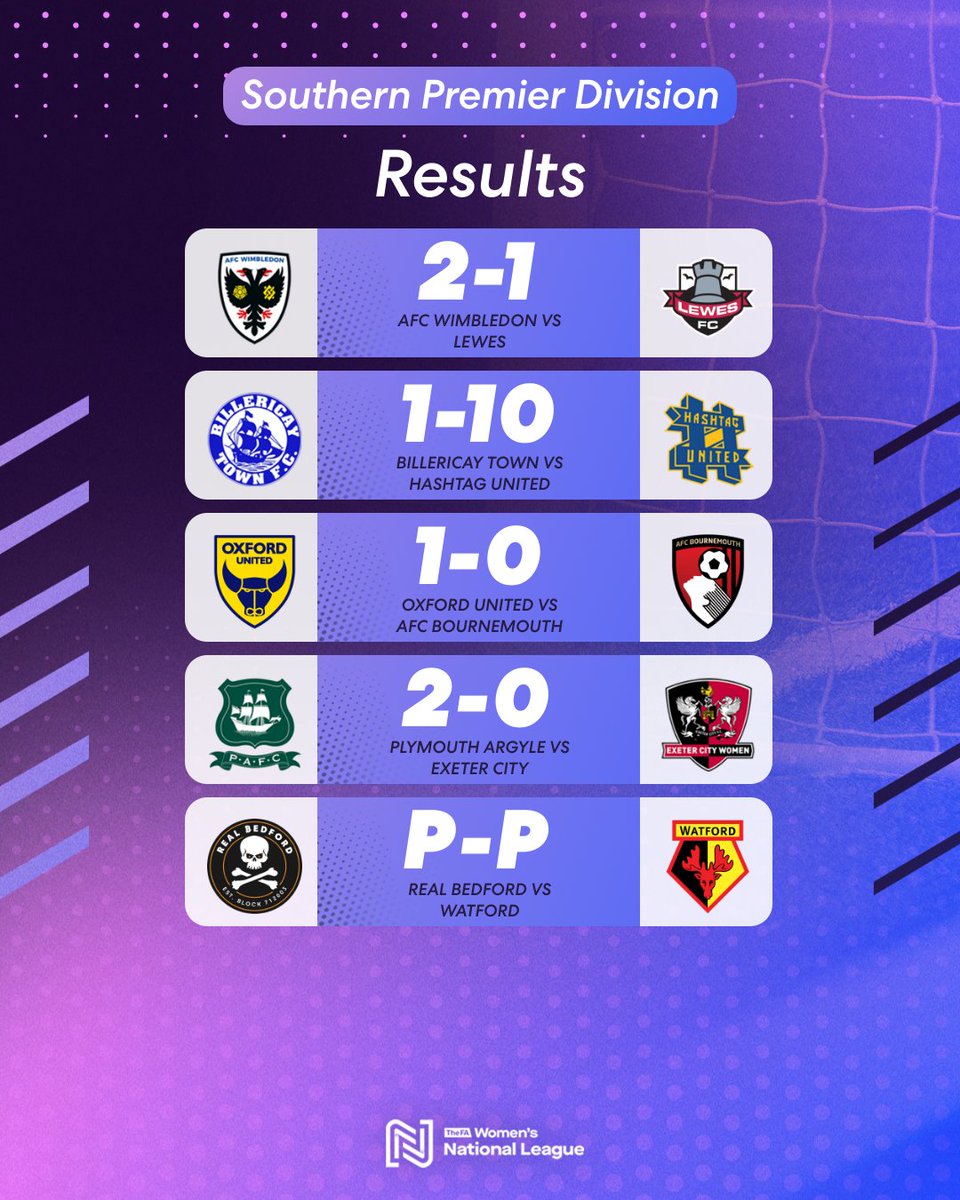 FA Women's National League tweet media