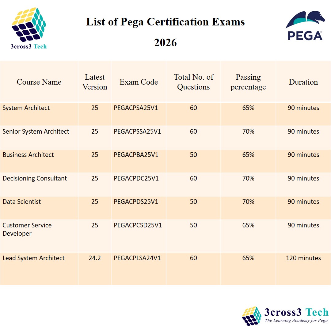 3cross3 Tech (@3cross3tech) on Twitter photo 