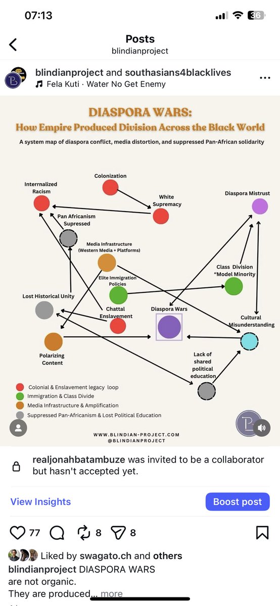 BlindianProject tweet media