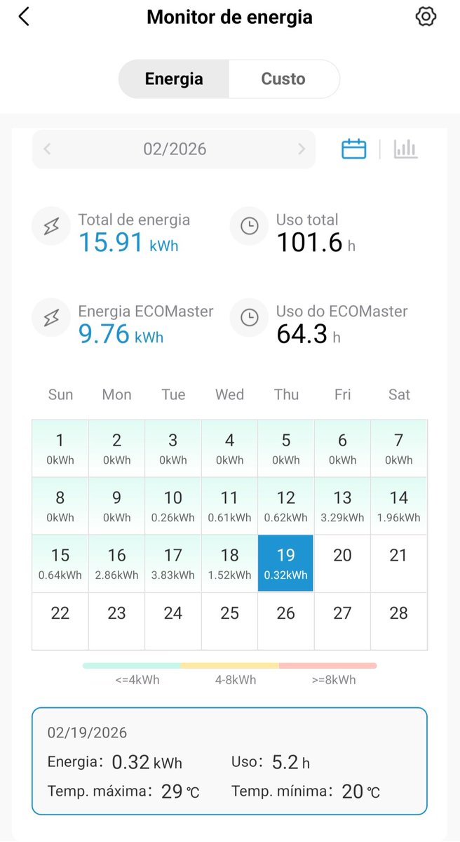 Gamax Γγ tweet media