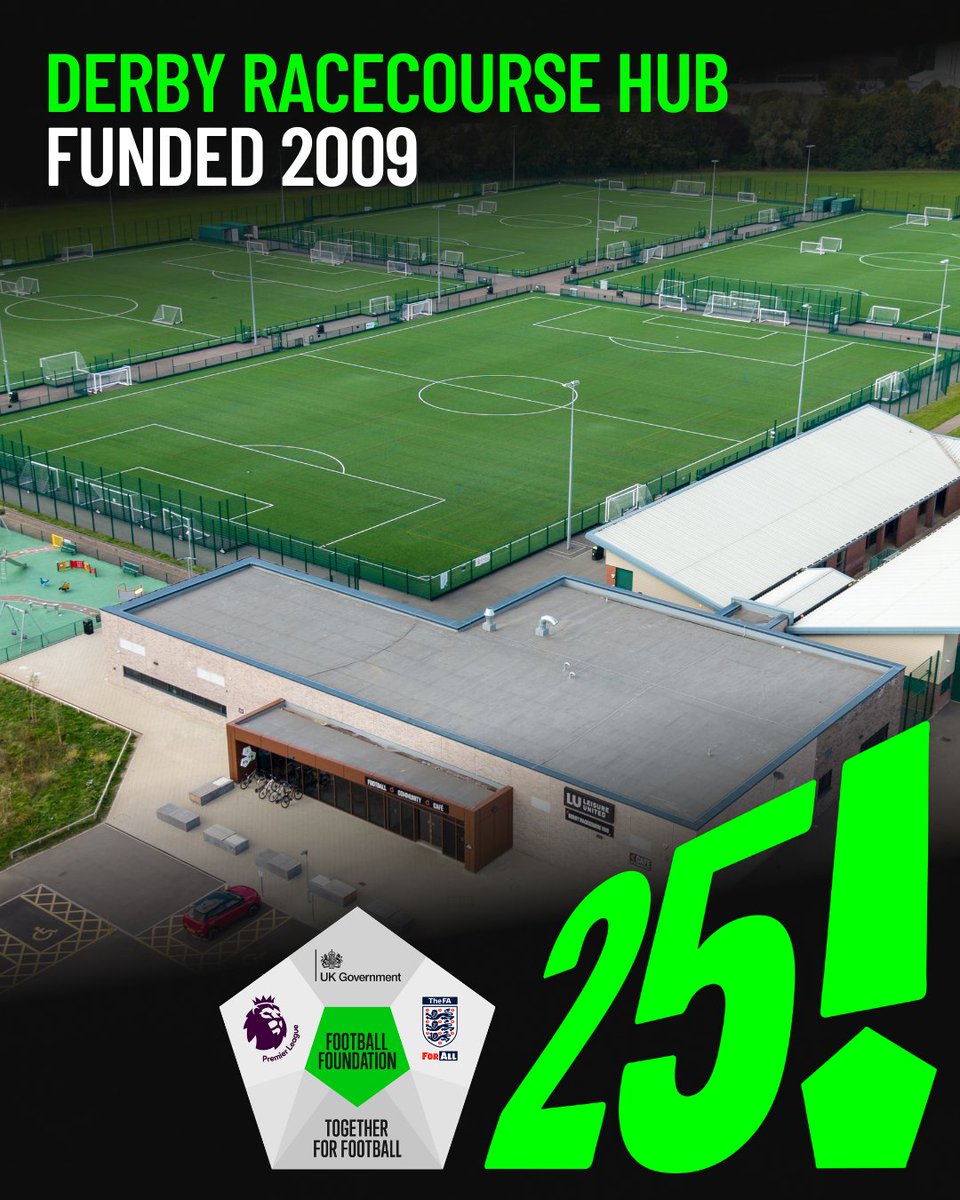 Football Foundation tweet media